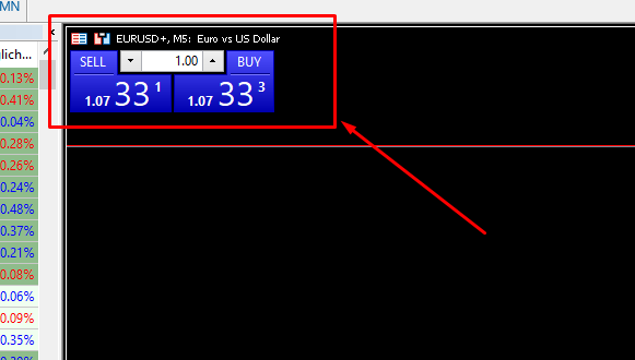 1 Click Trading im MetaTrader 5