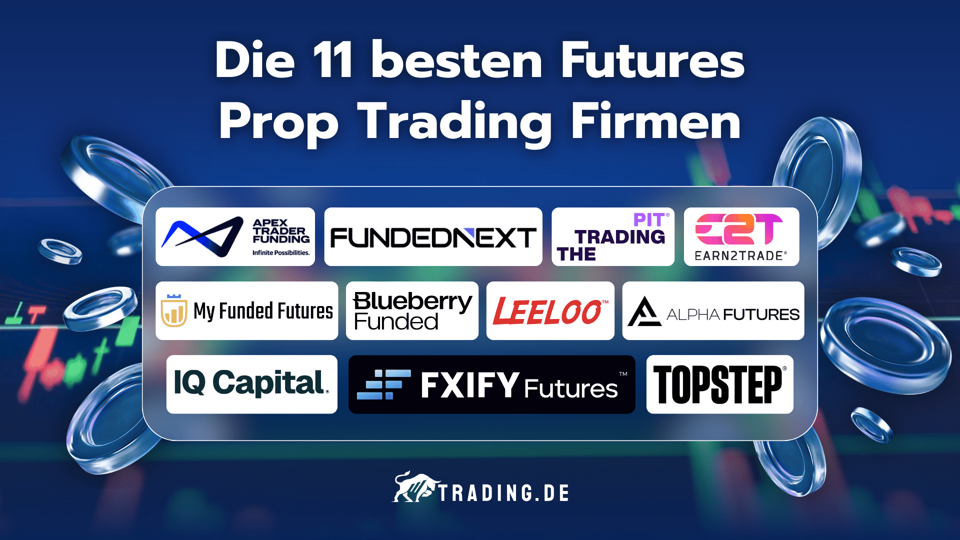 Die 11 besten Futures Prop Trading Firmen im Vergleich und Test