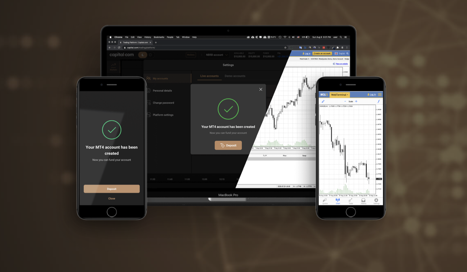 Online Broker verschiedene Plattformen