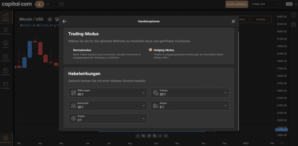 Capital.com Hebel