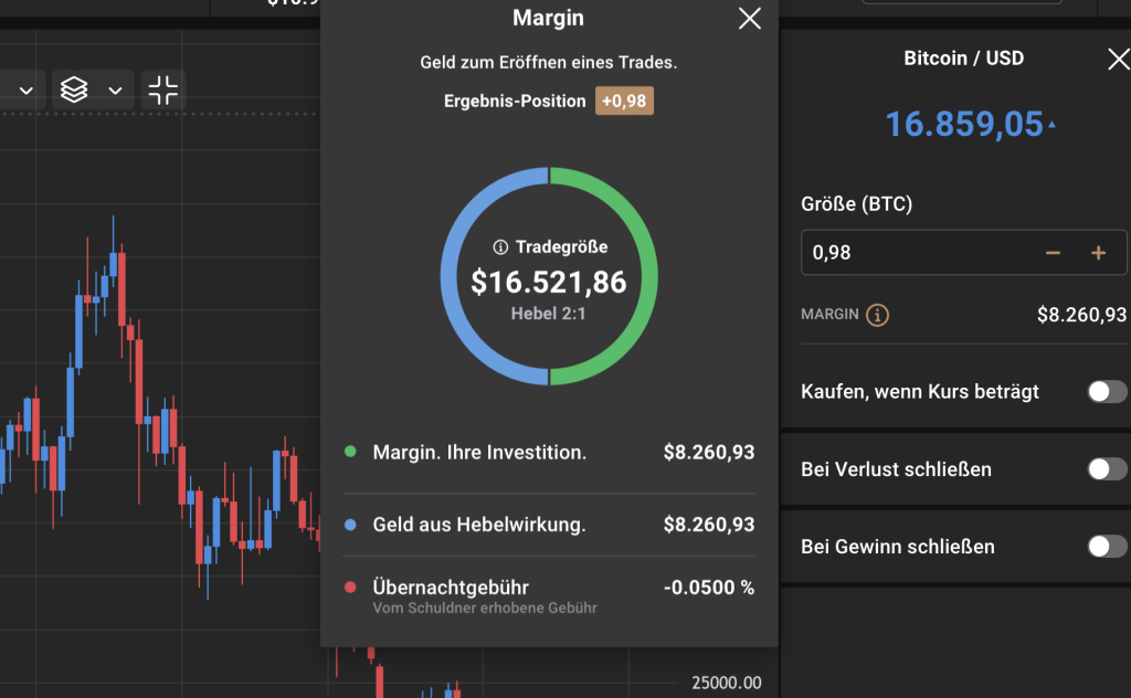 Capital.com Margin