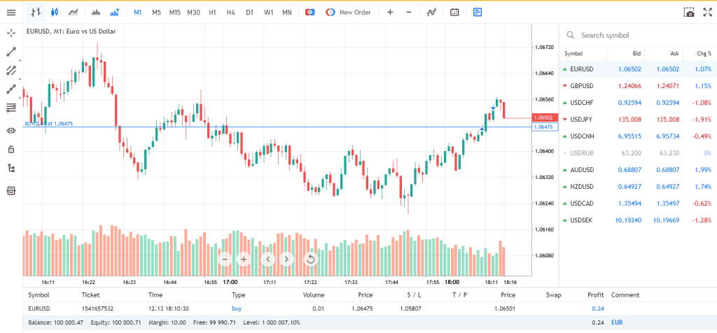 metatrader webtrader