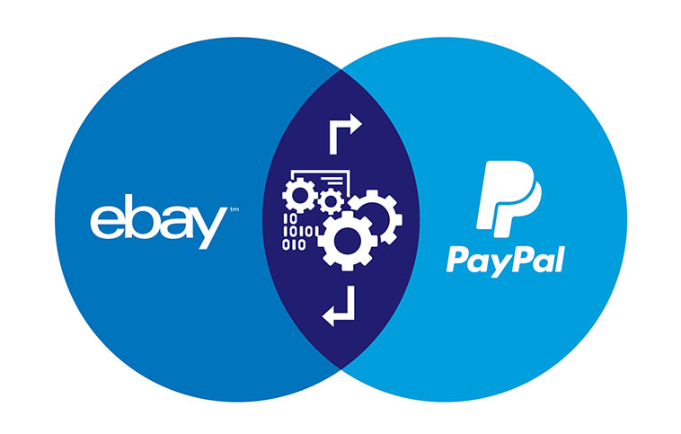 Ebay und PayPal