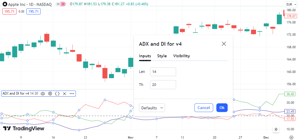 ADX-Parametereinstellungen