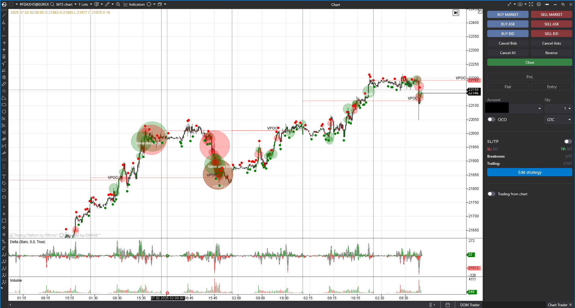 ATAS orderflow trading software