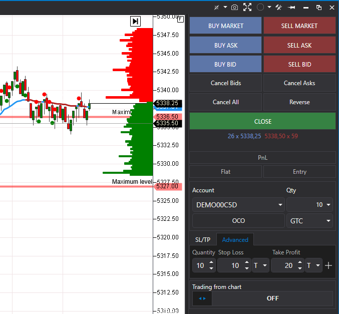 ATAS Chart Trader