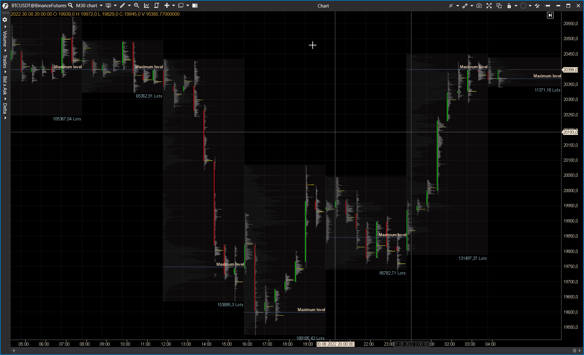 TradingView Alternative ATAS Software
