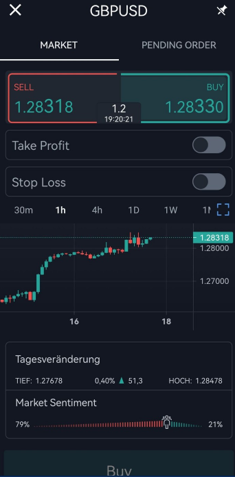 Aktien kaufen per App von ActivTrades