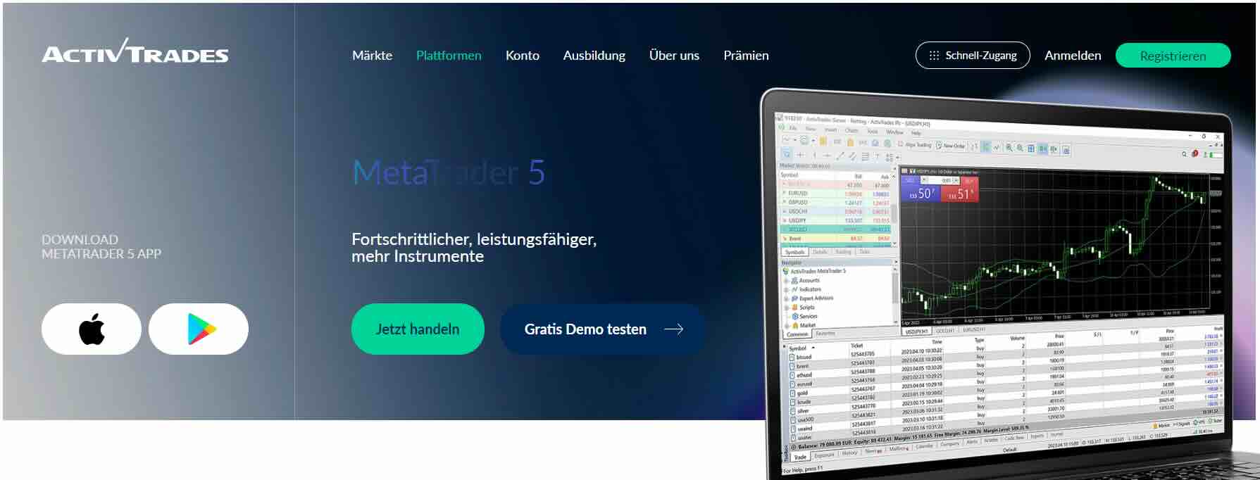 ActivTrades MT5 Broker