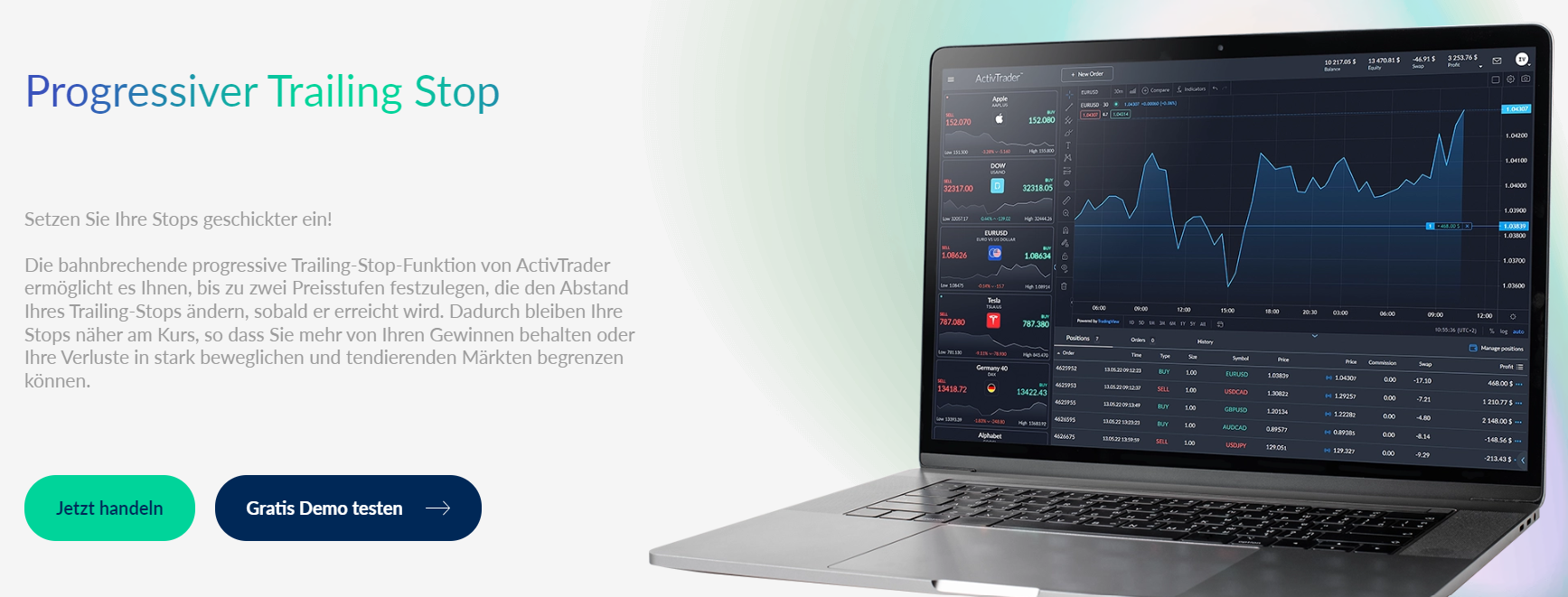 ActiveTrades mit Trailing Stop Loss