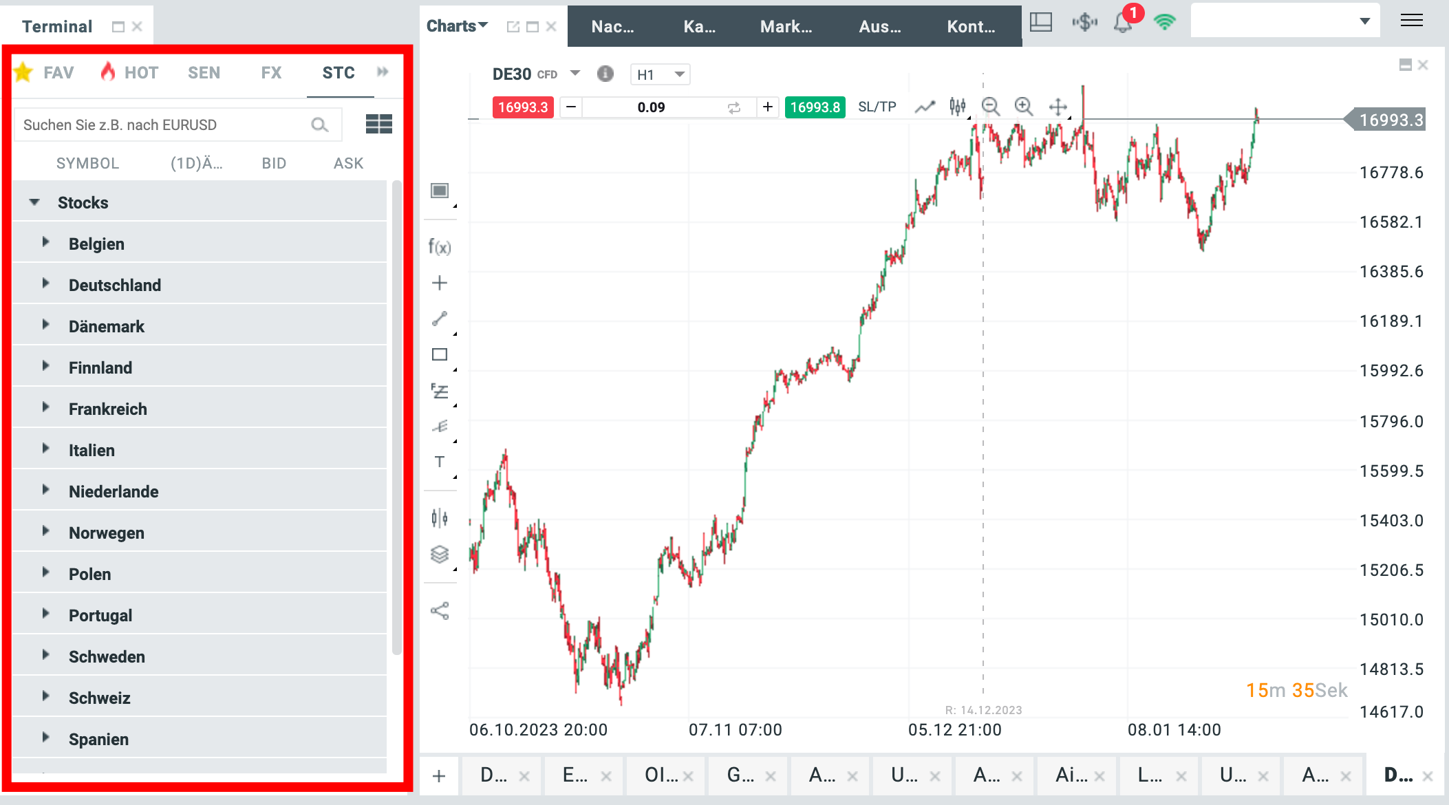 Aktien bei XTB