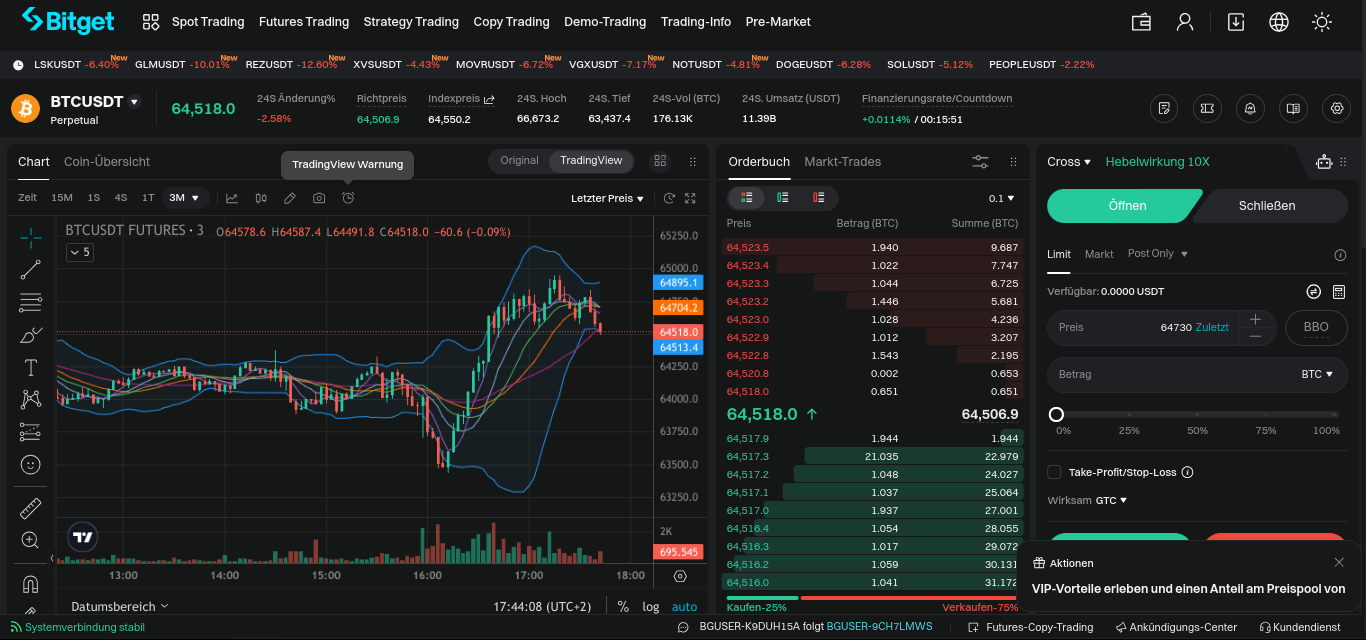Krypto Trading Plattform Bitget