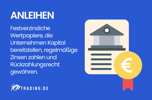 Anleihen Definition & Erklärung