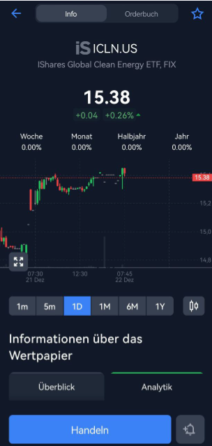 Analyse von Aktien in der Freedom24 App