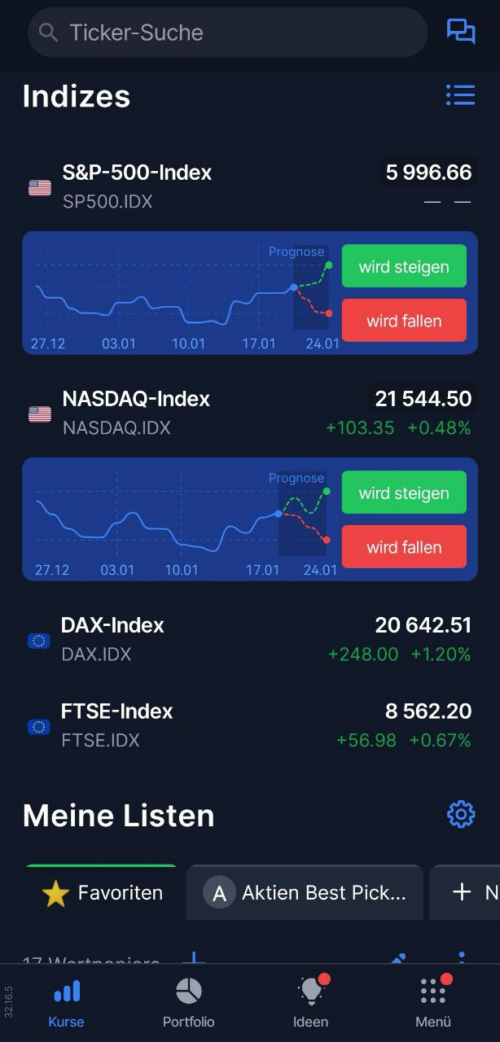 Trading App von Freedom24 mit Prognosen