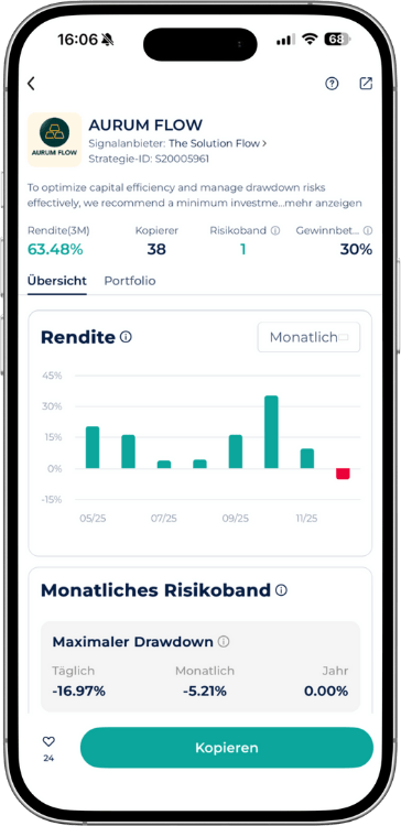 Aurum Flow Trading Bot Rendite und Risiko in der StarTrader App.