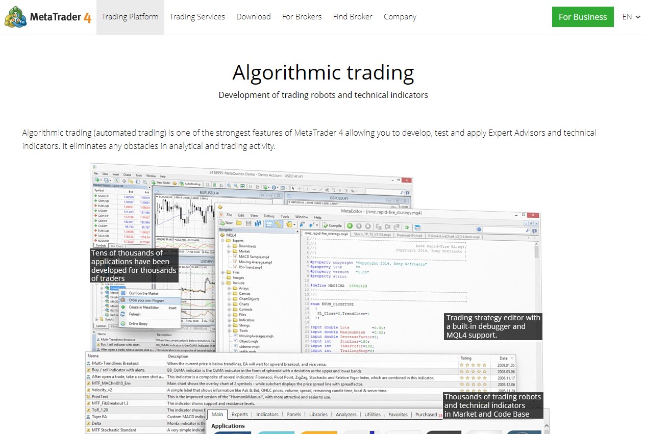Auto Trading MT4