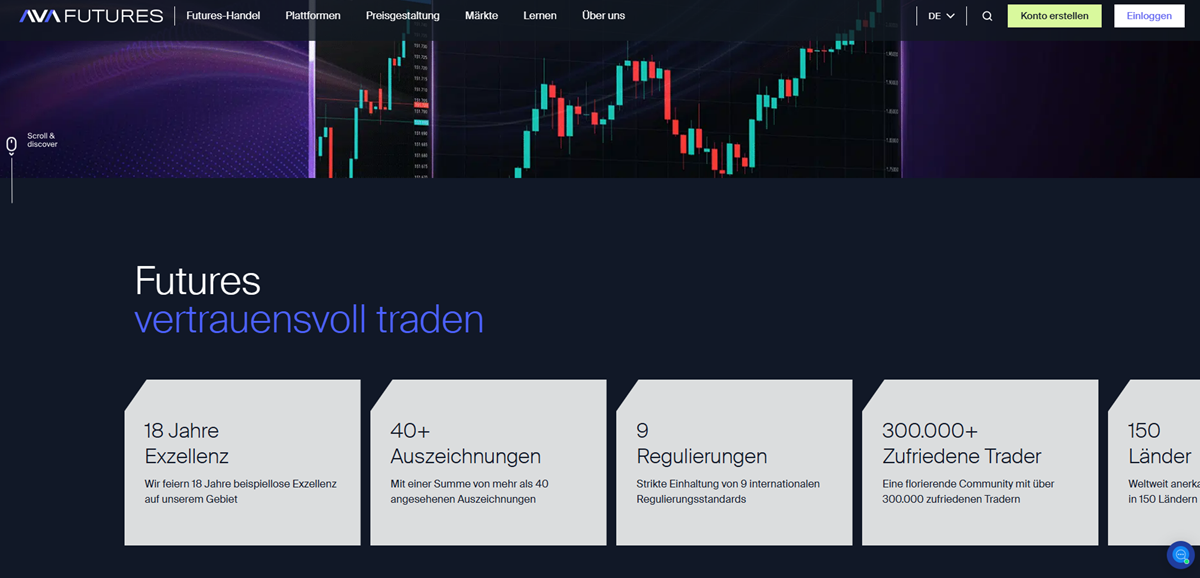 Futures Broker AvaFutures