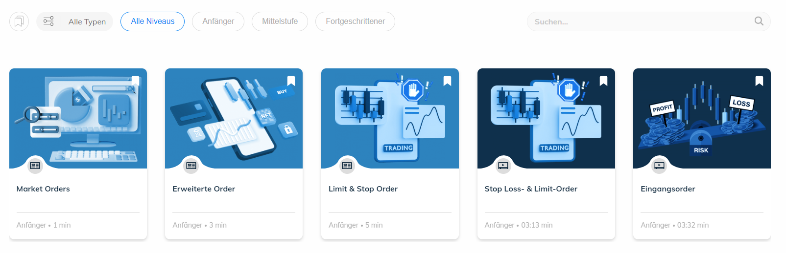 AvaTrade Orderarten