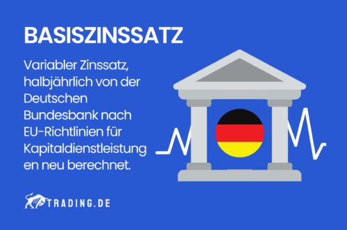 Basiszinssatz Definition & Erklärung
