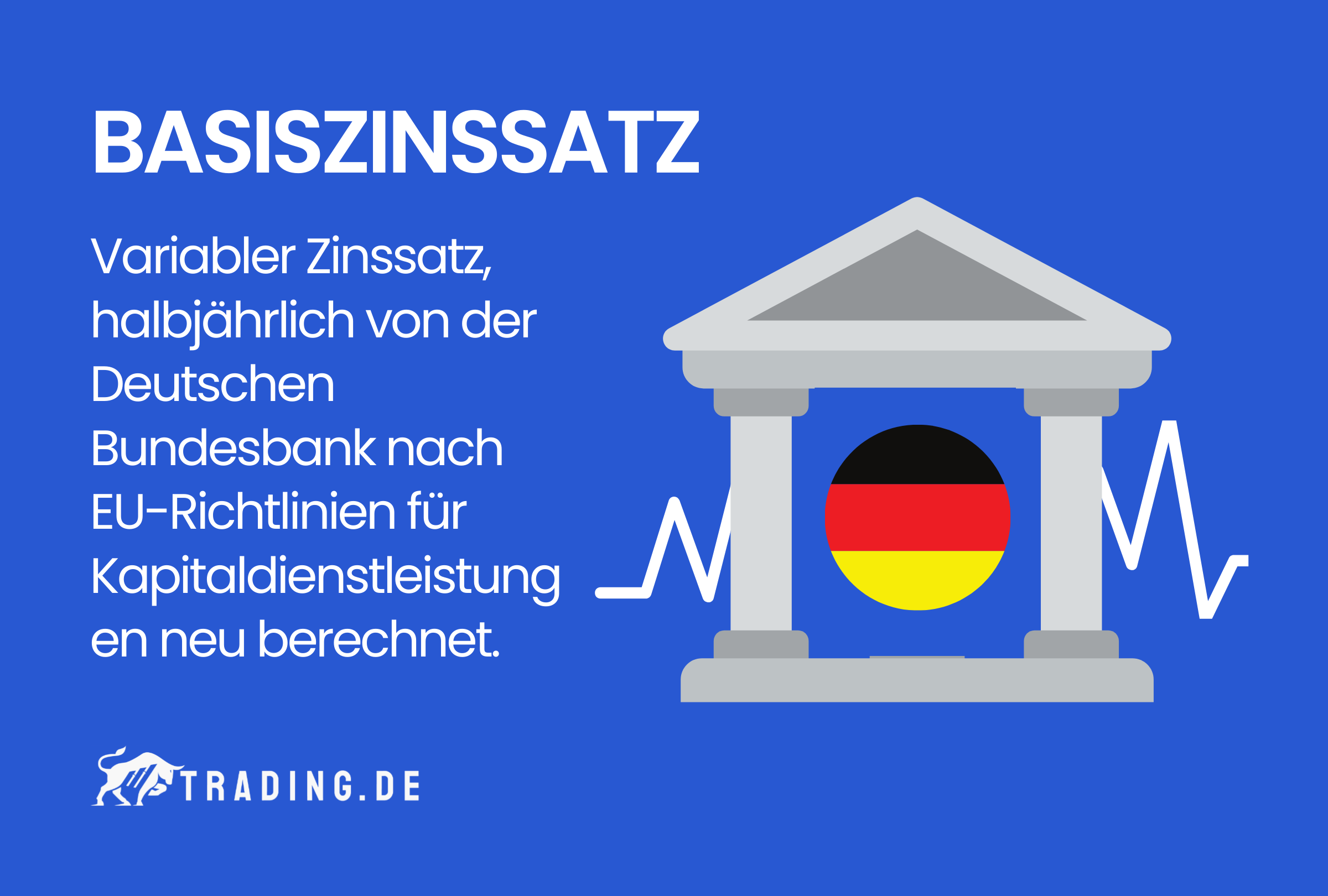 Basiszinssatz Definition & Erklärung