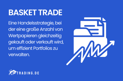 Basket Trade Definition und Erklärung