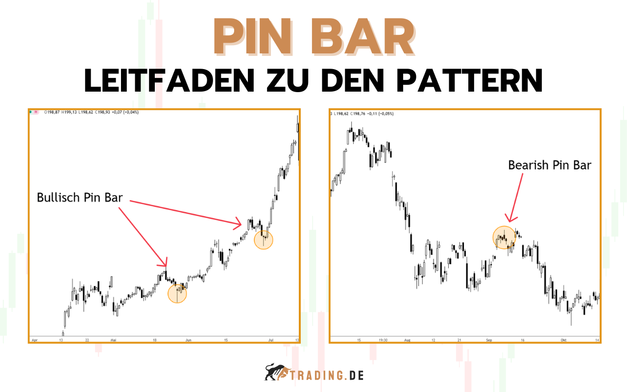 Bearish und Bullish Pin Bar