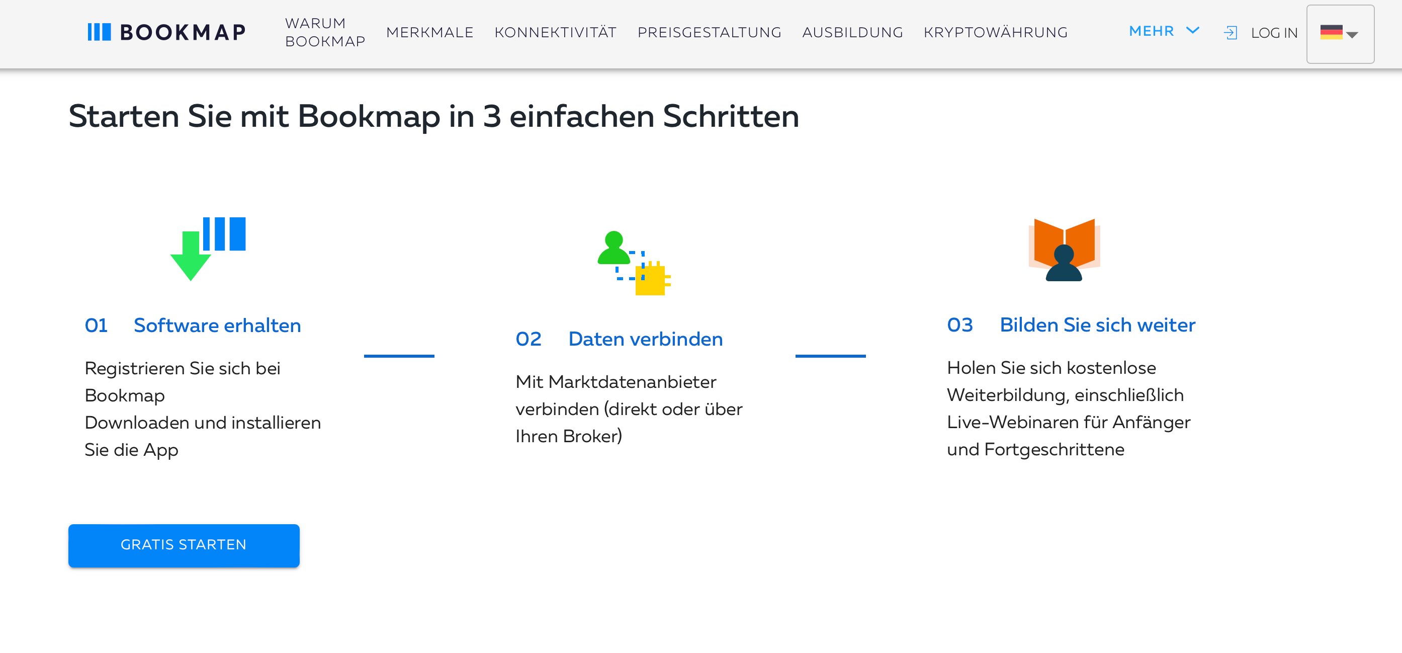 Bereich zum Herunterladen der Trading Software Bookmap
