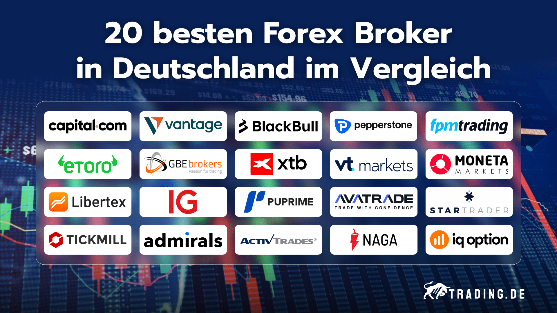 Die 20 besten Forex Broker in Deutschland 2025 im Vergleich