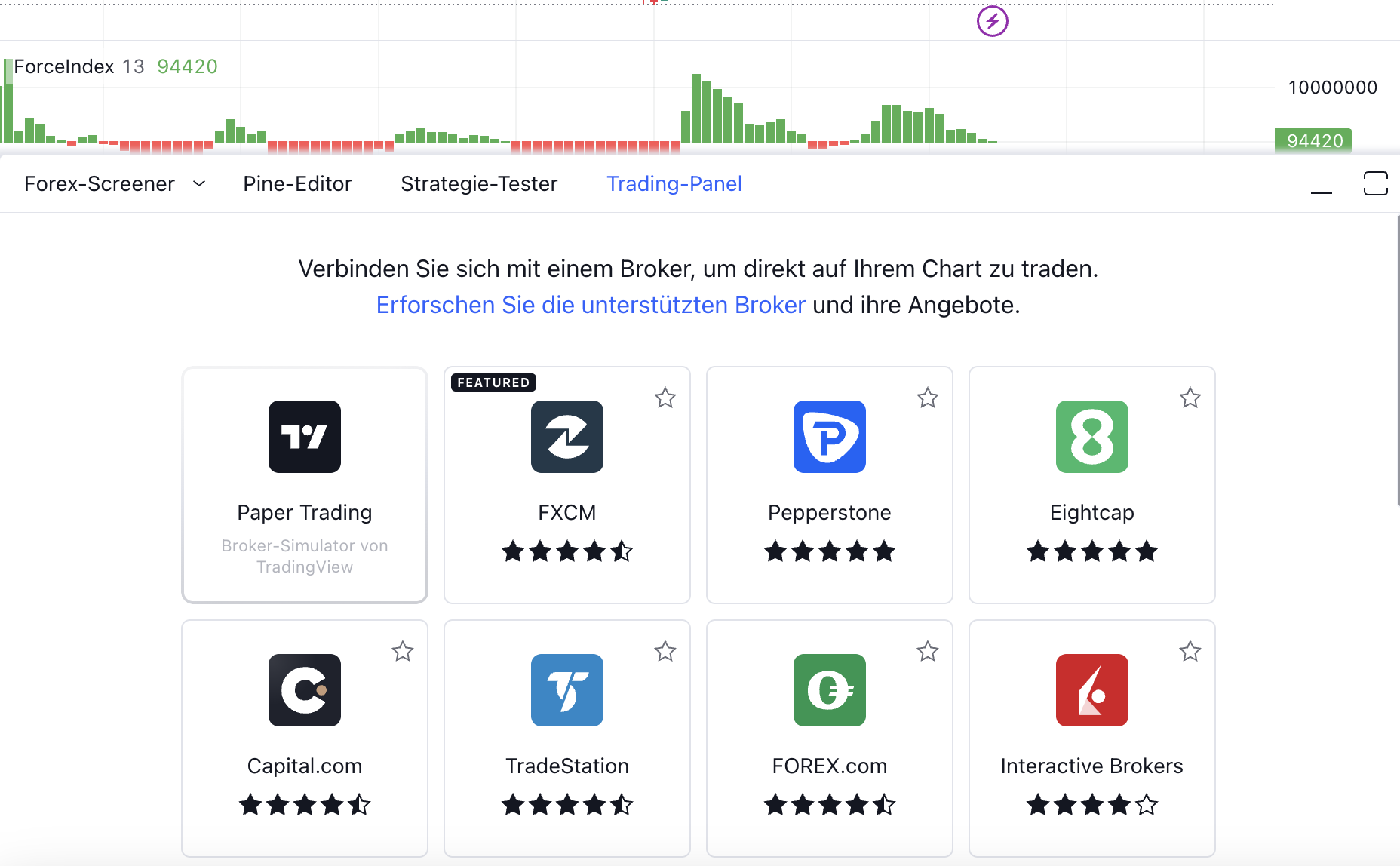 Force Index Indikator- Trading-Panel