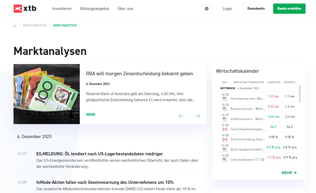 Bildung im Trading