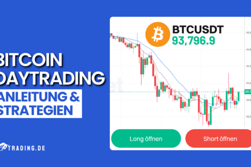 Bitcoin Daytrading