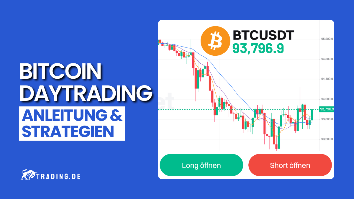 Bitcoin Daytrading