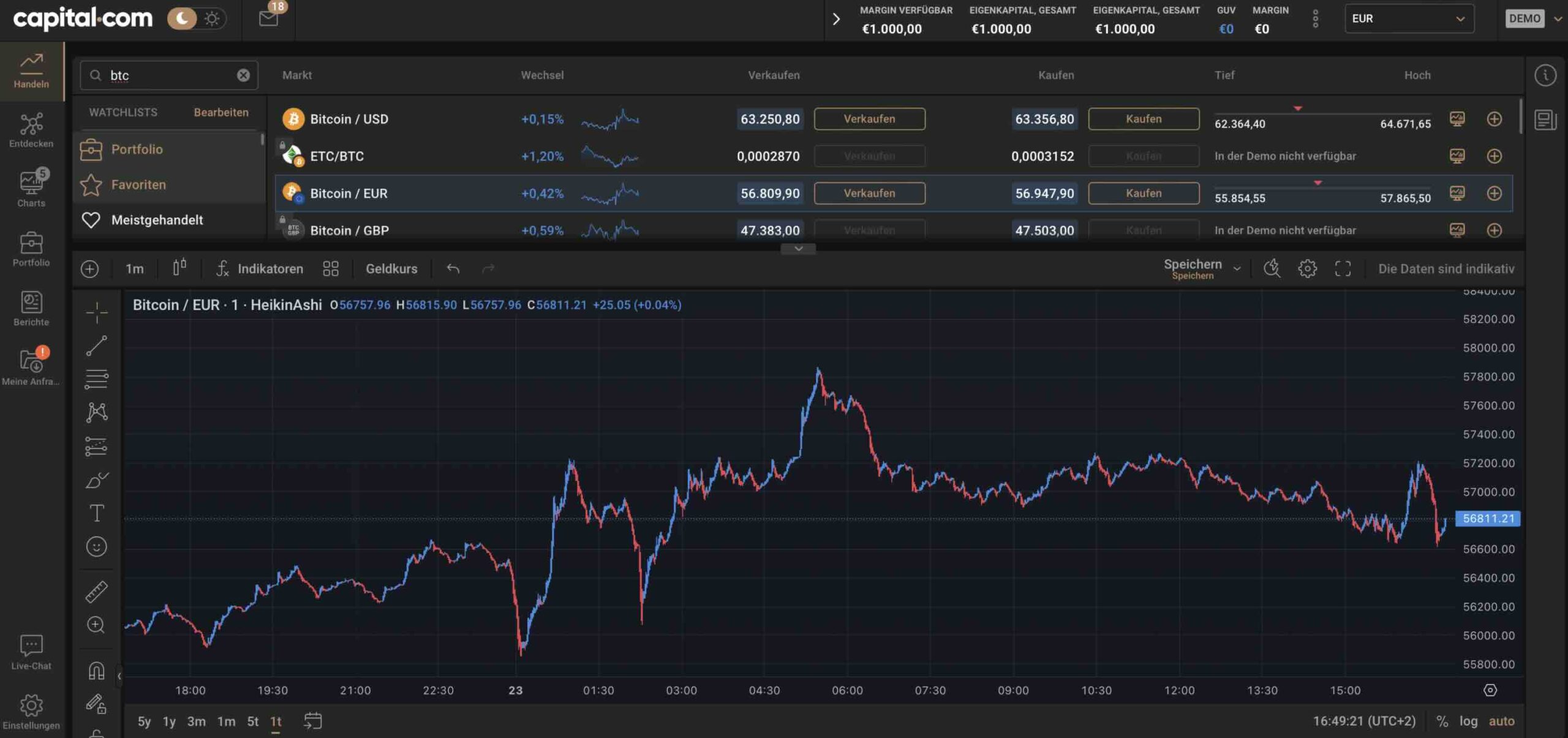 Bitcoin Trading mit Capital.com