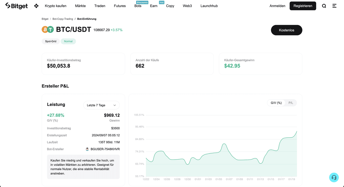 Bitget BTC Trading Bot