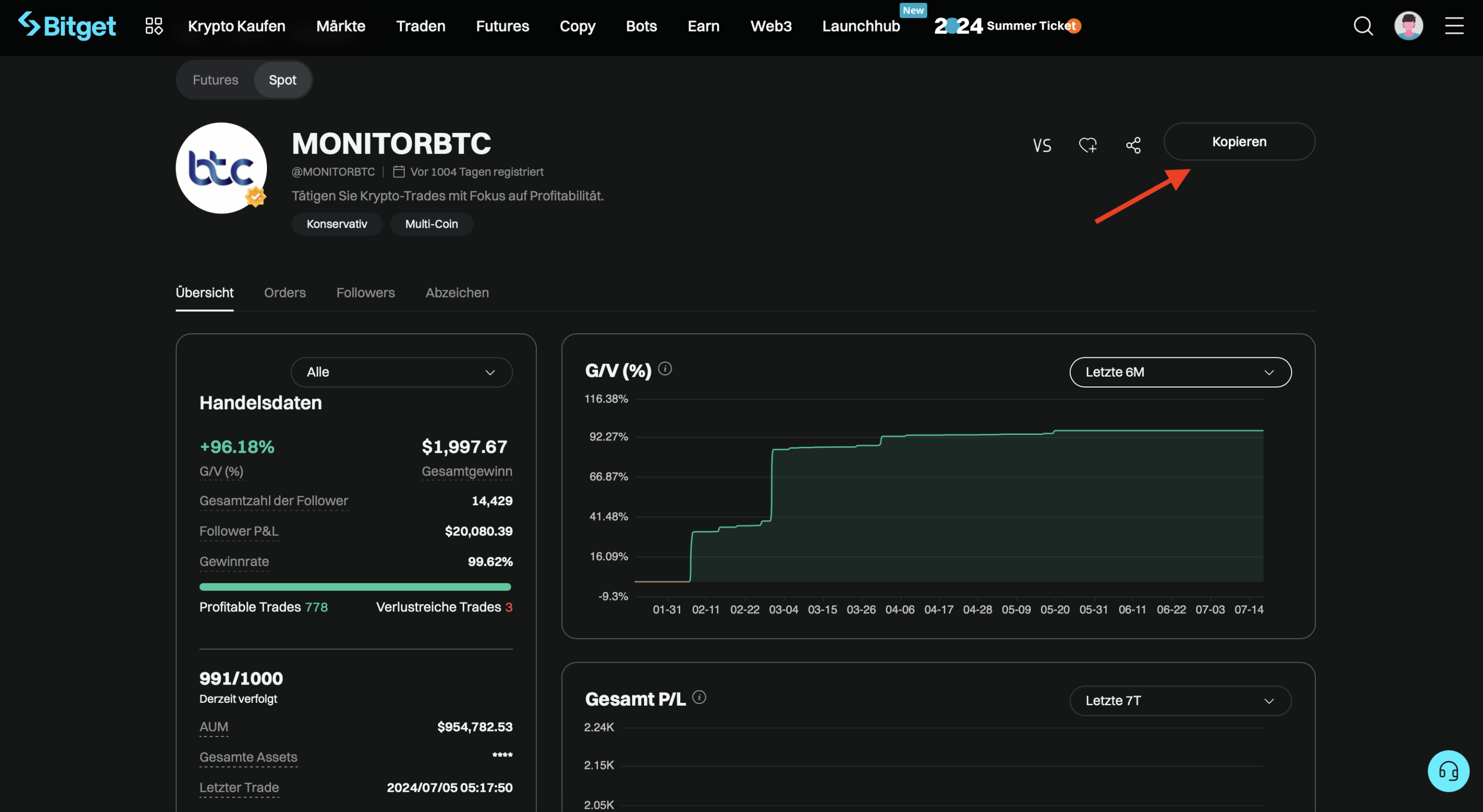 Geld verdienen mit Copy Trading von Kryptos auf der Krypto Trading Plattform Bitget