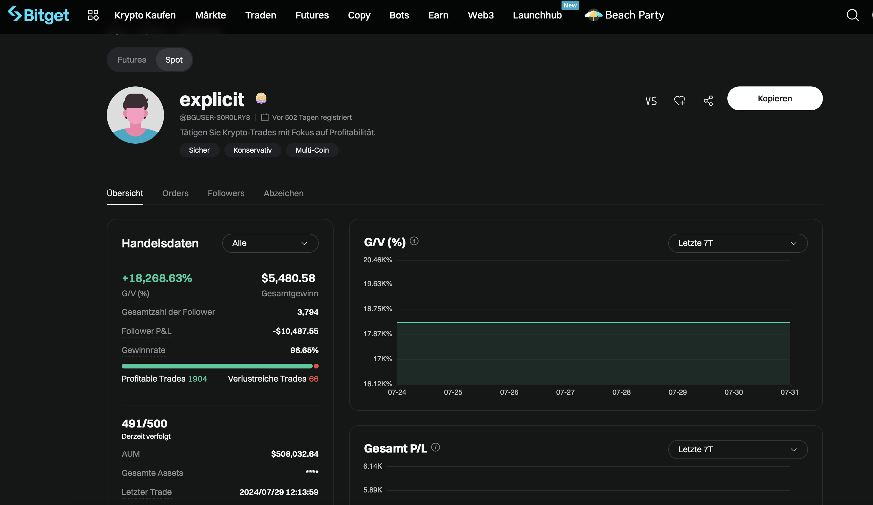 Bitget Copy Trading