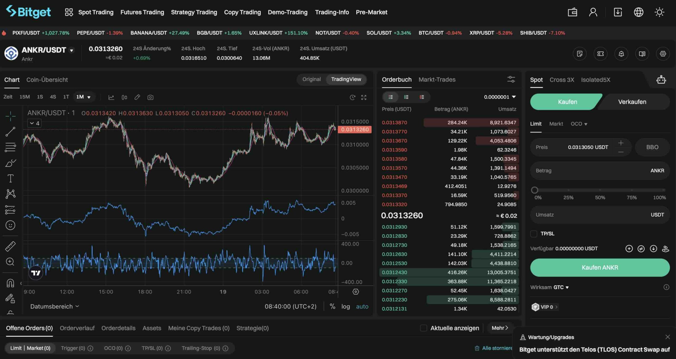 Bitget-Gesamttestsieger-Krypto-Broker