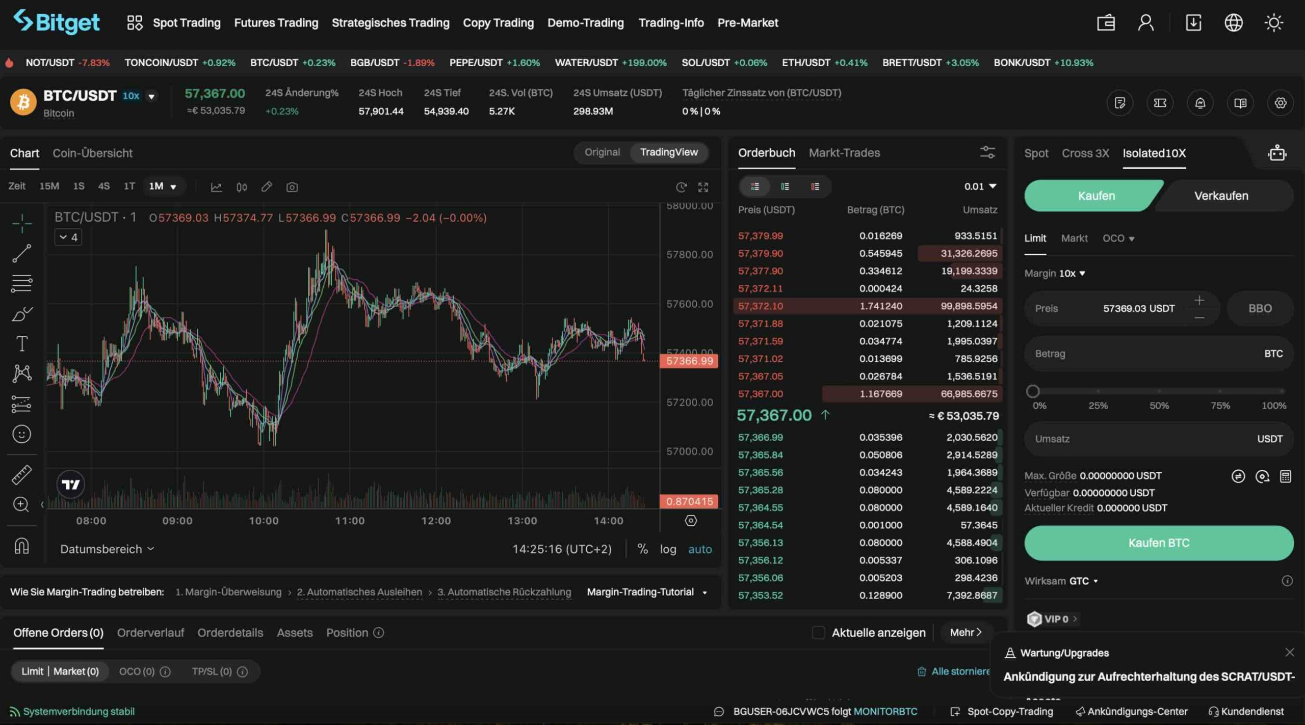 Bitget Spot Trading Plattform