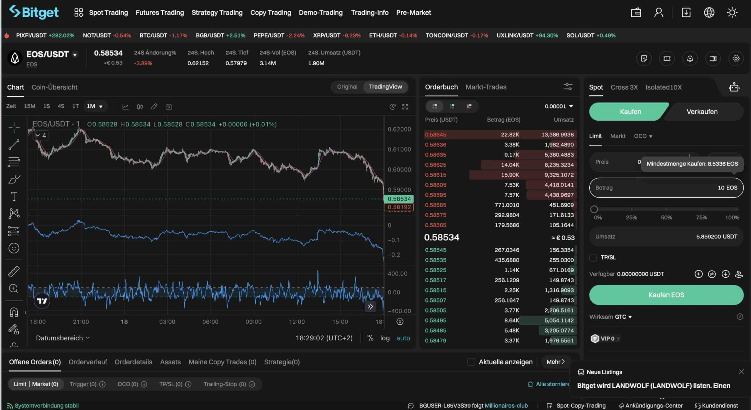 Krypto Trading Plattform Bitget