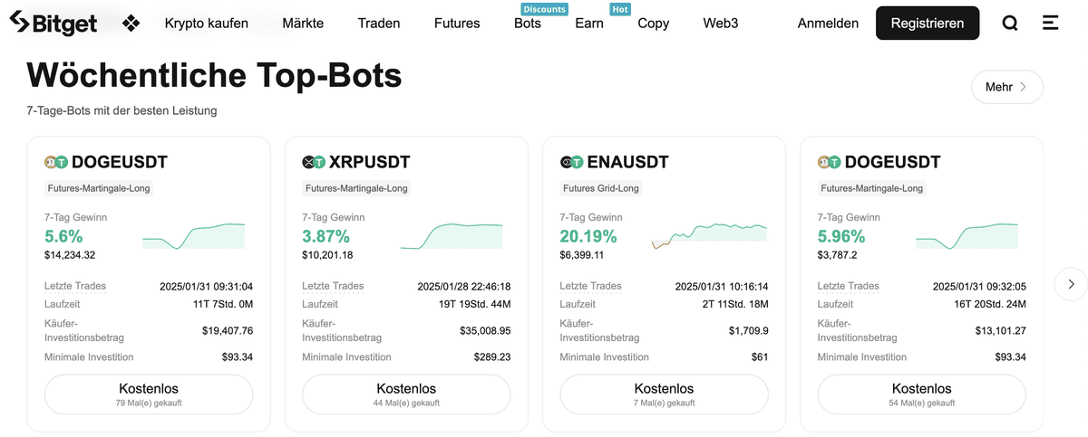 Bitget Wöchentliche Top Krypto Bots für Krypto Trading
