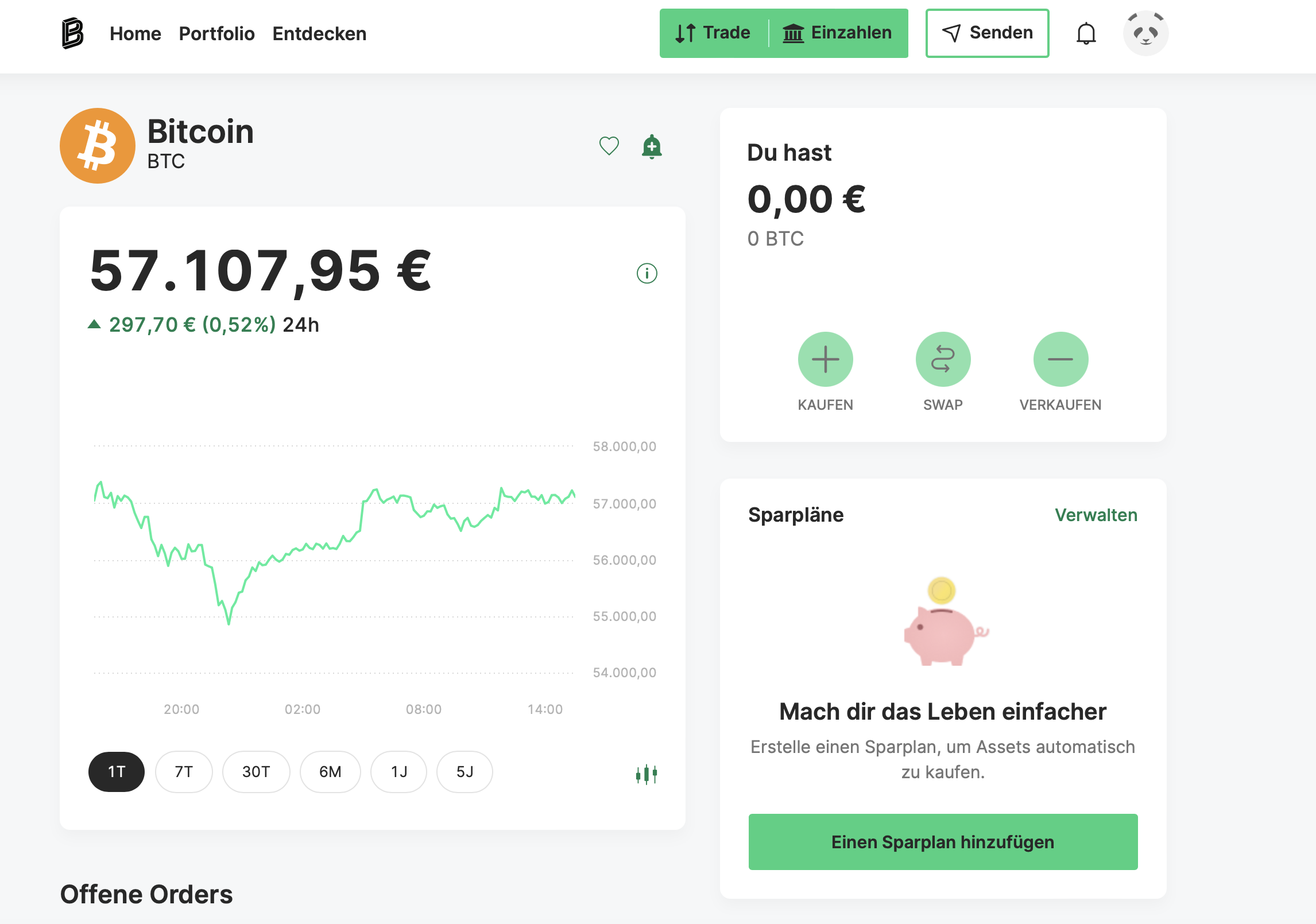 Bitpanda Bitcoin Börse