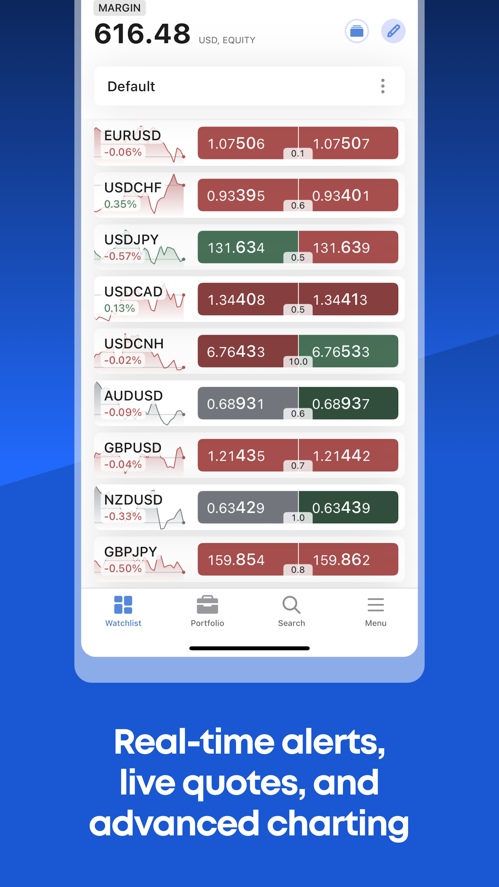 BlackBull Daytrading App