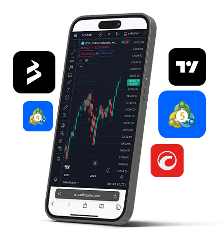 CFD App Integrationen von verschiedenen Plattformen