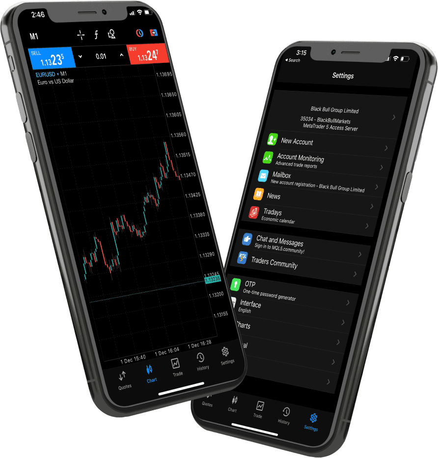 BlackBull CFD App