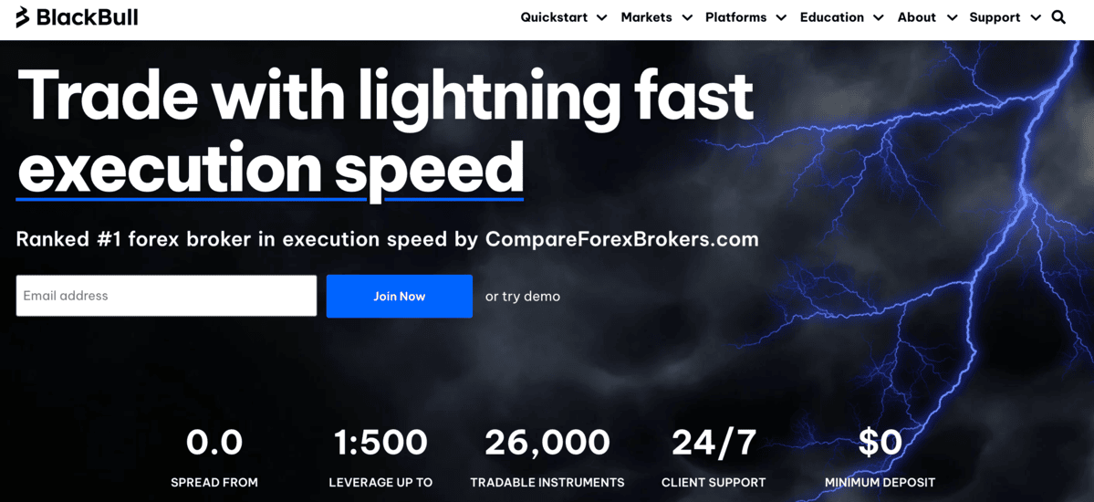 BlackBull Markets Webseite