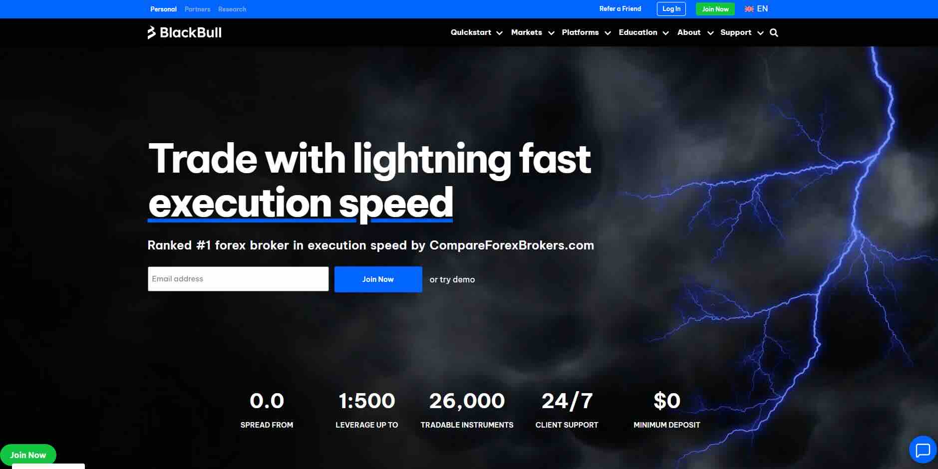 BlackBull Webseite mit 1:500 Hebel Trading
