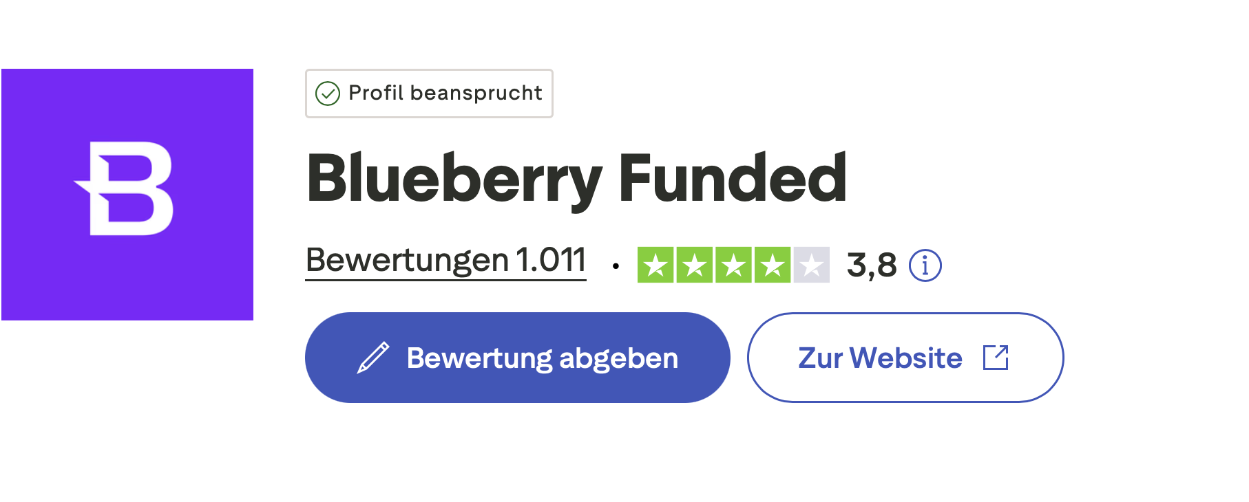 Blueberry Funded Trustpilot Ranking