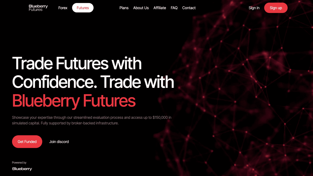 Blueberry Futures Prop Trading Firma