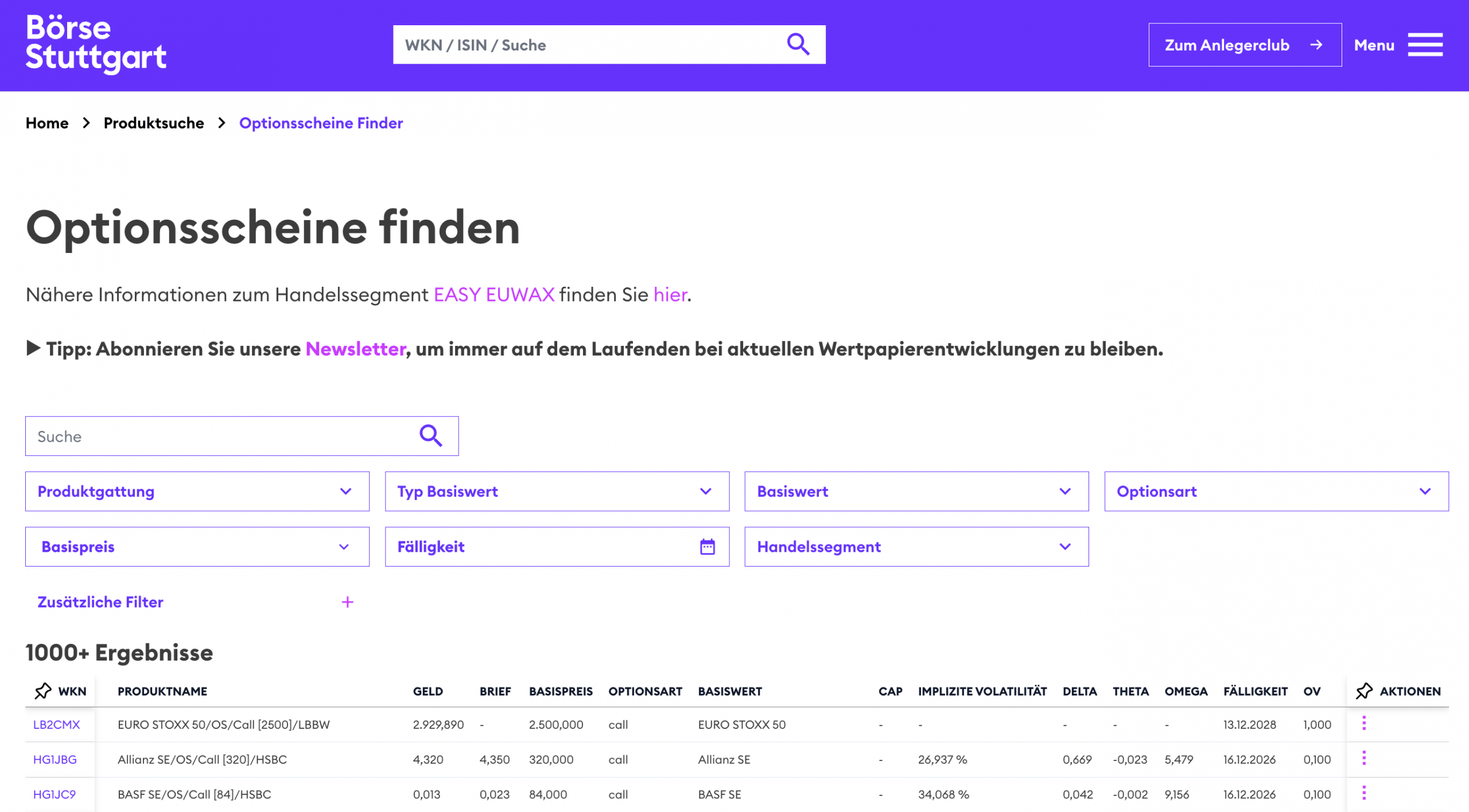 Börse Stuttgart Optionsscheine suchen und finden